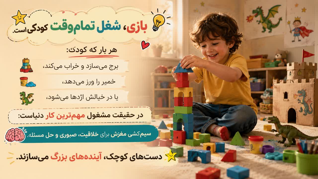  ۲۰ فعالیت خلاقانه برای ۳ تا ۵ ساله‌ها -آدیگان