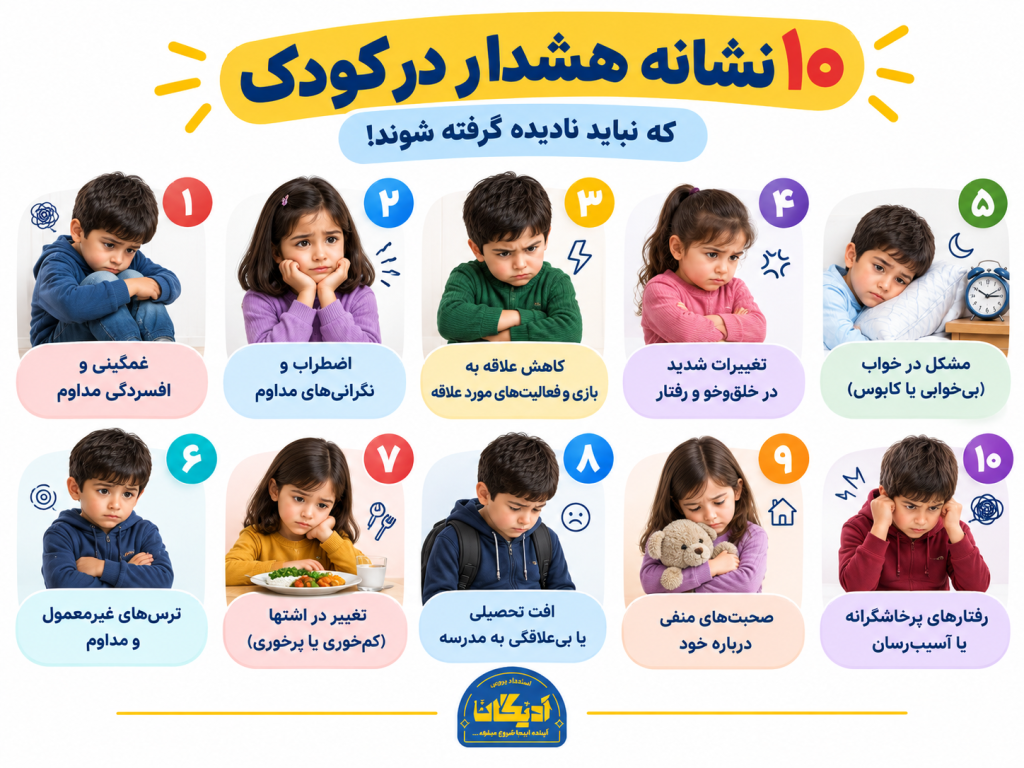 ده نشانه هشدار کودکان