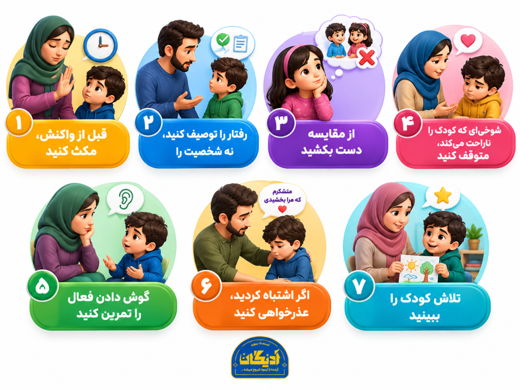 هفت راهکار والدین