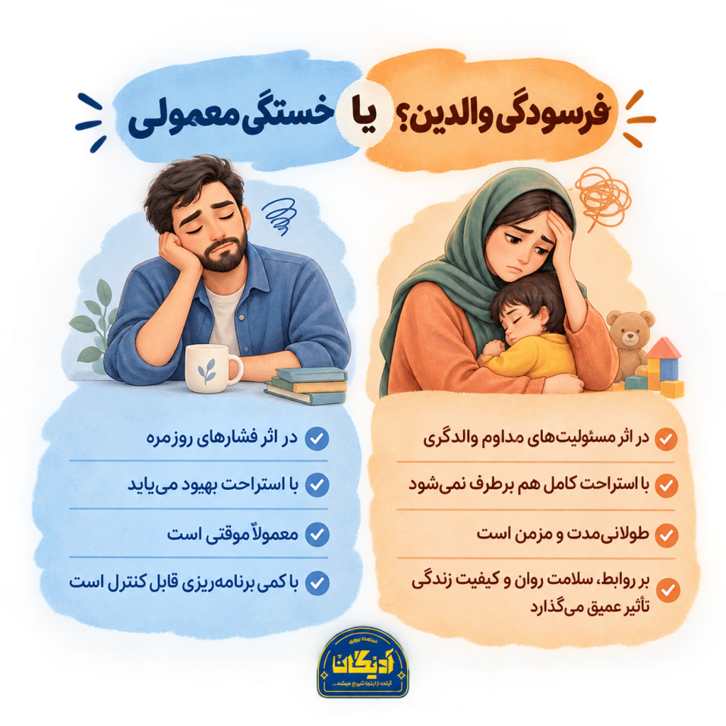  تفاوت فرسودگی والدین با خستگی معمولی